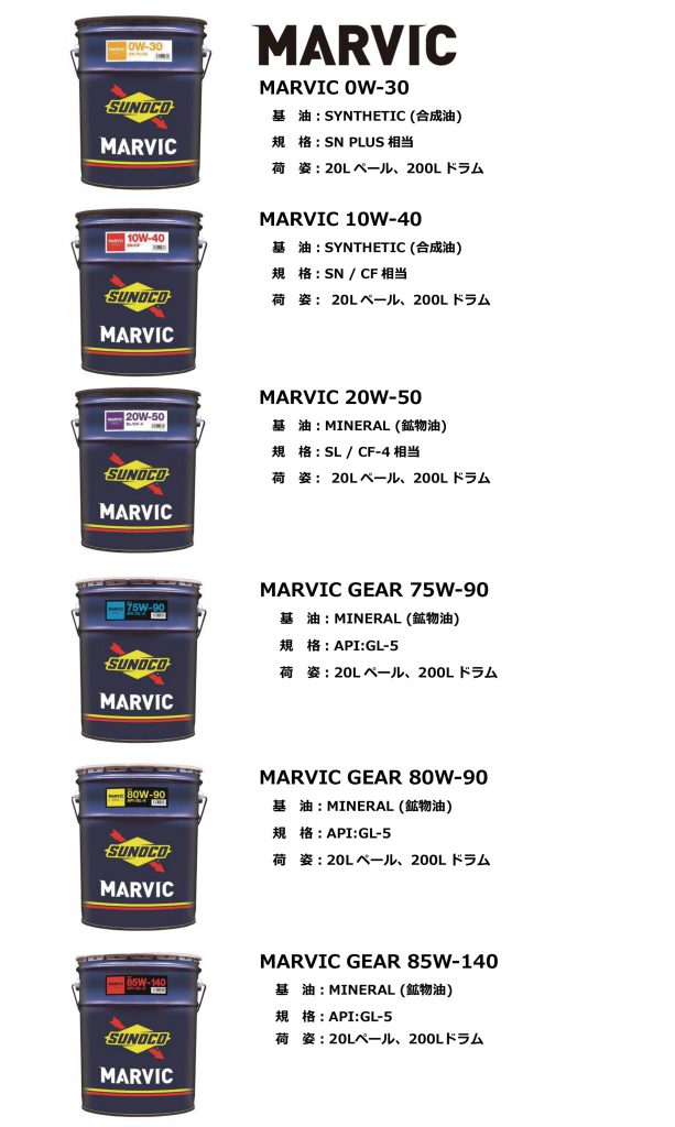 全国組立設置無料 KDDショップスノコ ブリル12.5W40 化学合成油 20L ad